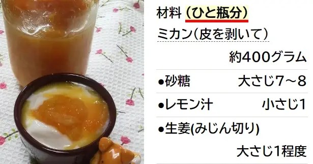 パンチのきいたミカンジャム