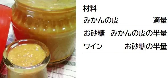 みかんの皮ジャム♪皮だけで！こんなに美味