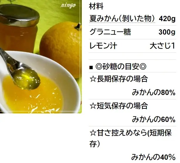 15分で簡単♡夏みかんのジャム♡