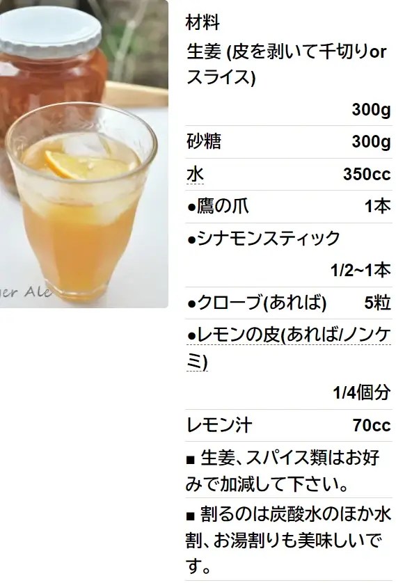 琥珀色のジンジャーエール (シロップ)