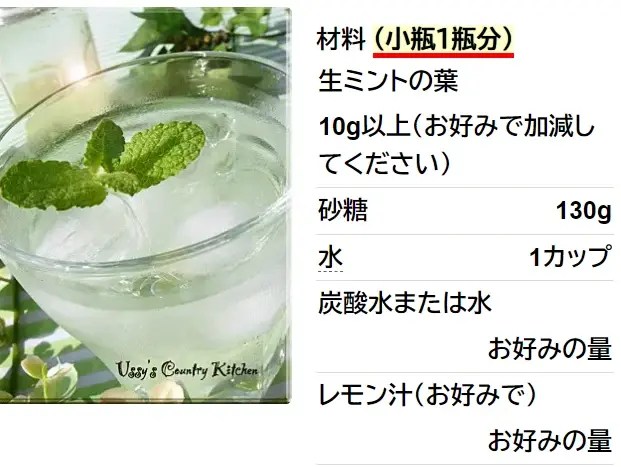 自家製ミントシロップで作る☆ミント水