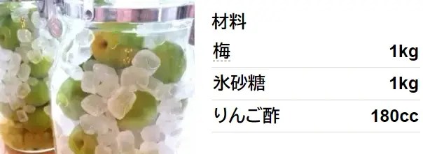 ☆梅シロップ☆（梅ジュース）