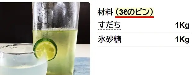 簡単すだちシロップ☆すだち大量消費