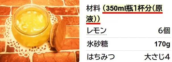 レモネード用レモンシロップ