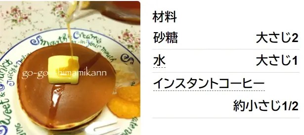 困った時の即席ホットケーキシロップ