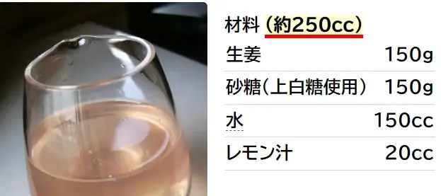 手作りジンジャーシロップ