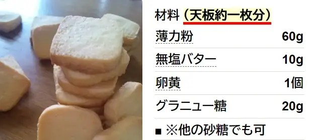 卵黄と少ないバターで卵クッキー