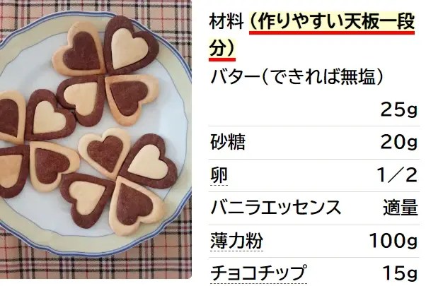 黄金比のクッキー！～バター控えめ～