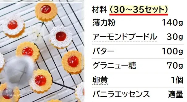 ジャムバターサンドクッキー