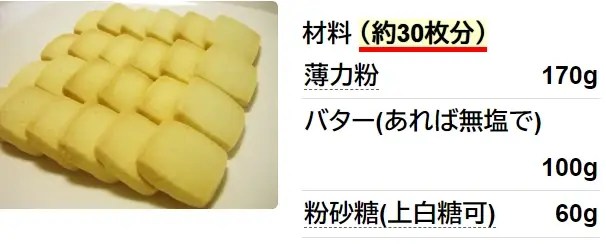 材料３つのさくさくバタークッキー♪