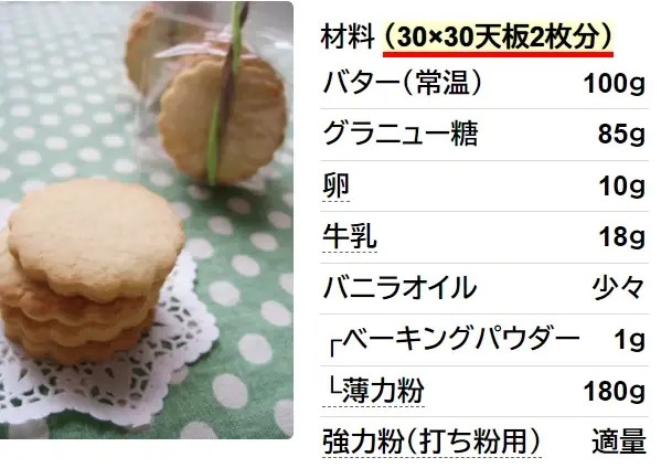 ◆さくさく＊バターサブレ（クッキー）◆