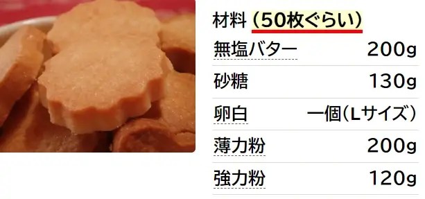 危険な味過ぎ～★魅惑のバタークッキー