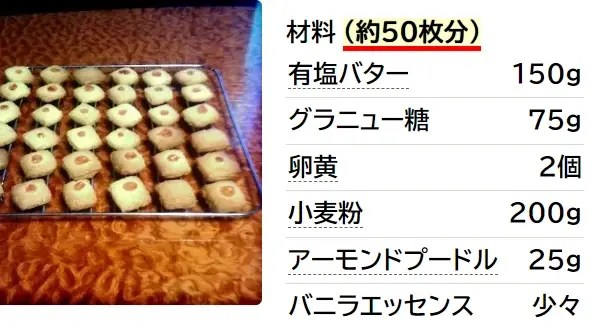 ケーキ屋さんよりおいしいクッキー