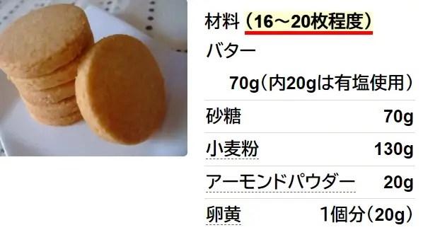 ほろっ♪さくさく☆クッキー（サブレ）