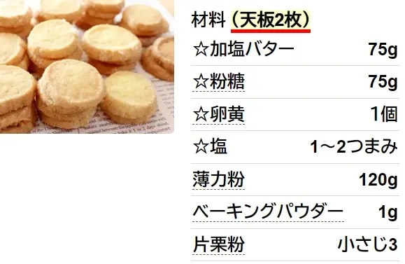 さっくさく塩味♪塩バタークッキー