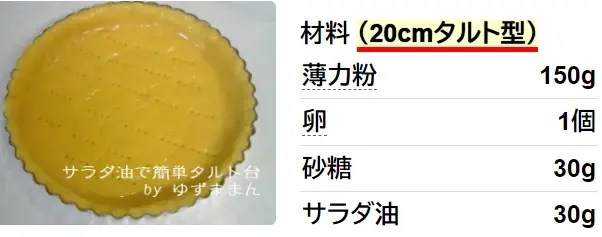 サラダ油で簡単タルト台
