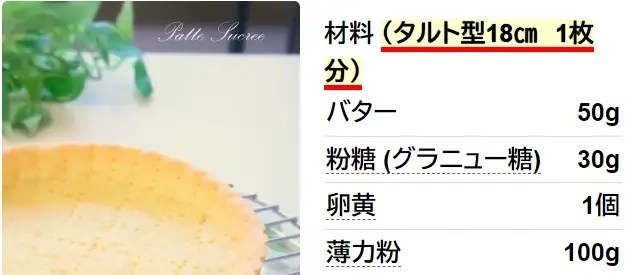 ★おいしいタルト生地★