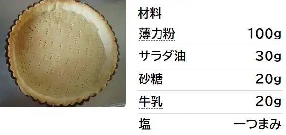 身近な材料のタルト台（バター不要）