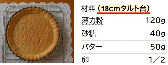 サクサク☆タルト生地