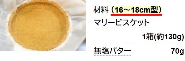 型,オーブン不要／ビスケットでタルト台