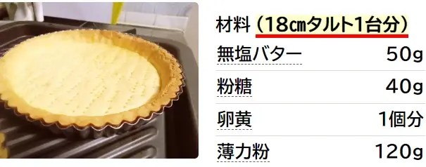 一番気に入った♡タルト用ビスケット生地