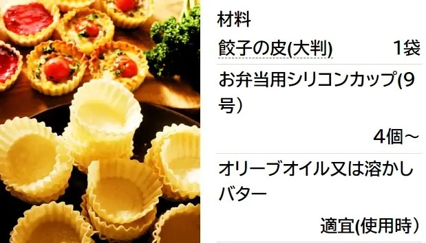 簡単・すぐできる☆タルトカップ☆