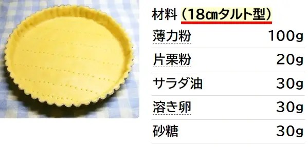 サラダ油 サクサク タルト生地