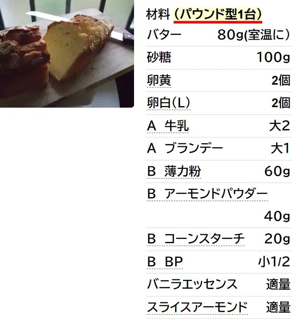 香り高い アーモンドケーキ