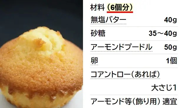 プレゼントに最適★アーモンドケーキ★