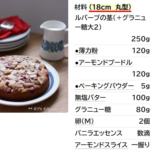 ルバーブのアーモンドケーキ