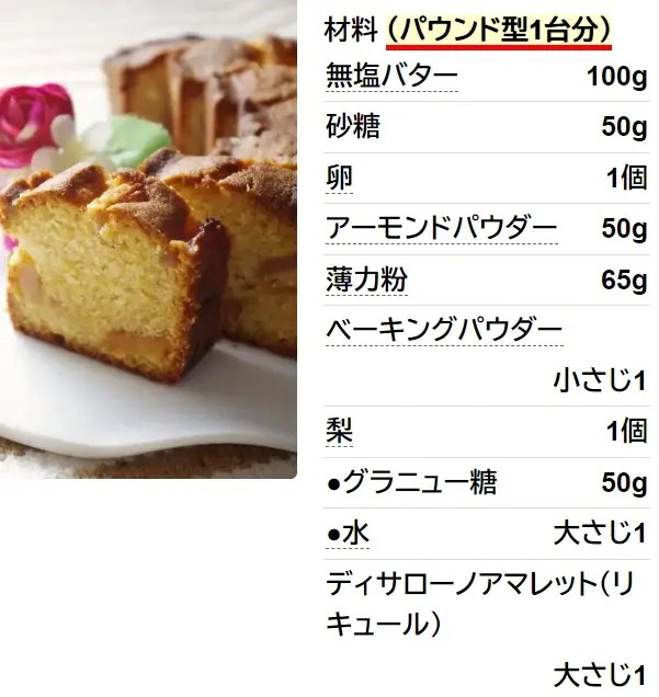 梨のキャラメリゼでアーモンドケーキ