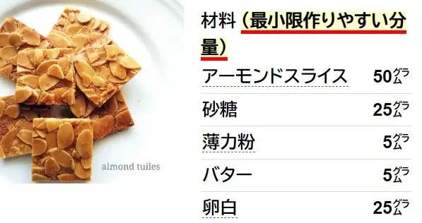 アーモンドチュイール