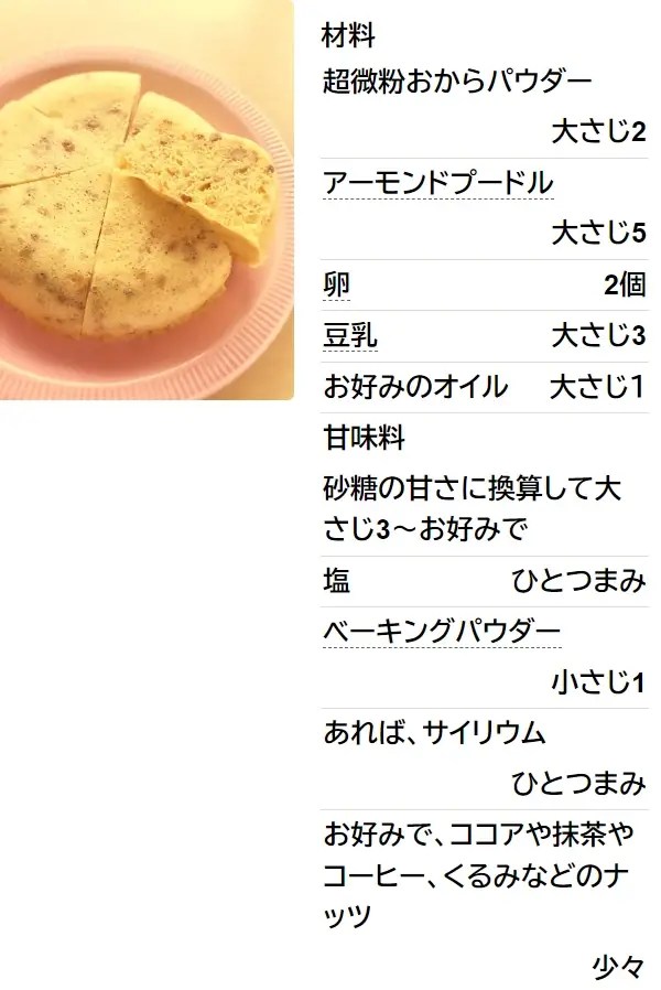 絶対美味！おからアーモンド蒸しパン◆低糖