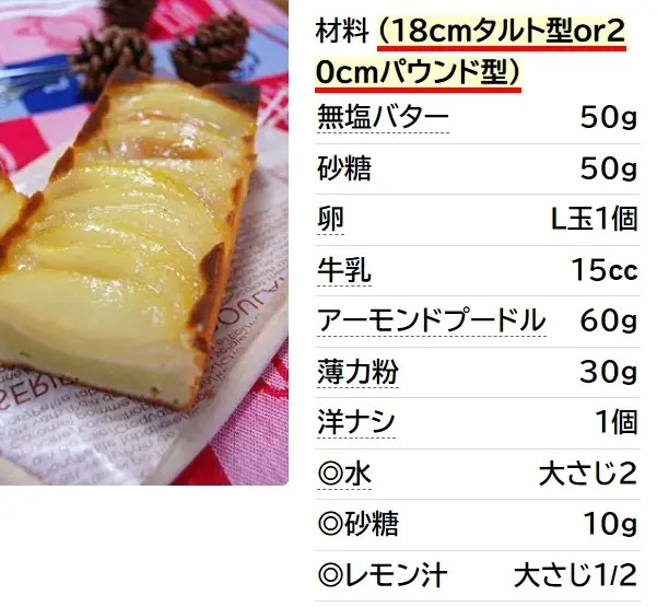 ラフランス・アーモンドケーキ