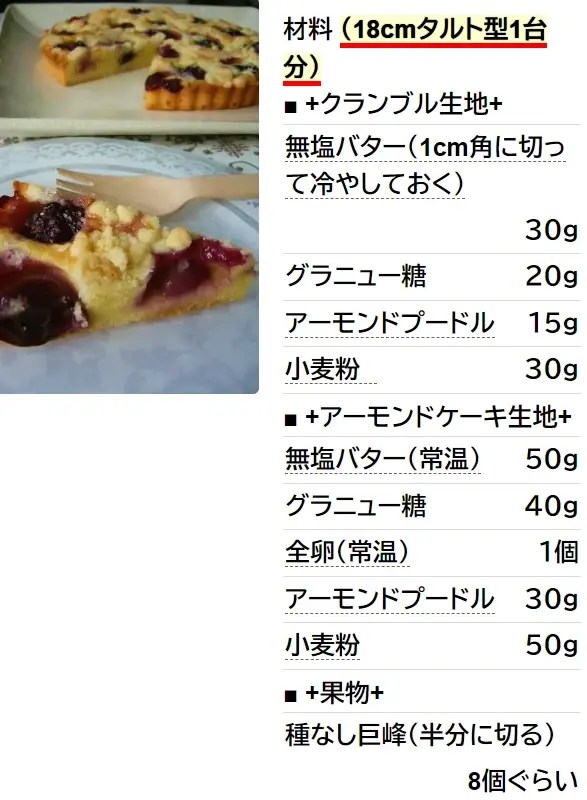 秋の味覚 葡萄のアーモンドケーキ