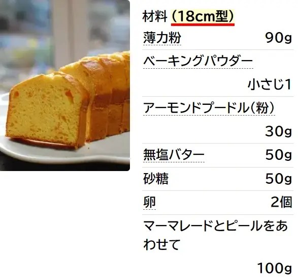 アーモンドのオレンジケーキ