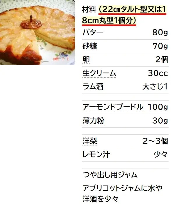洋梨のアーモンドケーキ♪タルト風