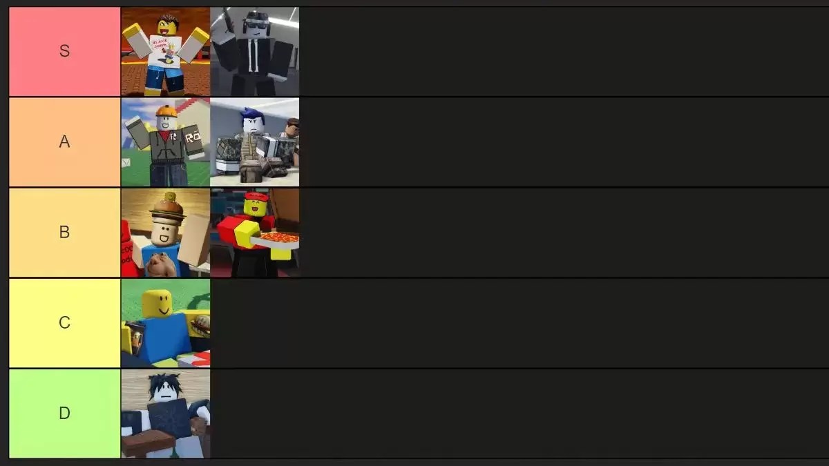 Roblox Forsaken Characters Tier List UPDATED 2025