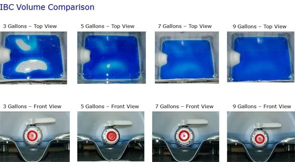 Empty Container Collection Fds Packaging - Stunning Retina Nature Images | Free Download