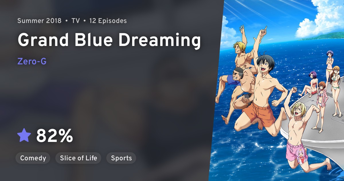 A lamp, a colander, a console table, and more in sapphire. Grand Blue Grand Blue Dreaming Anilist