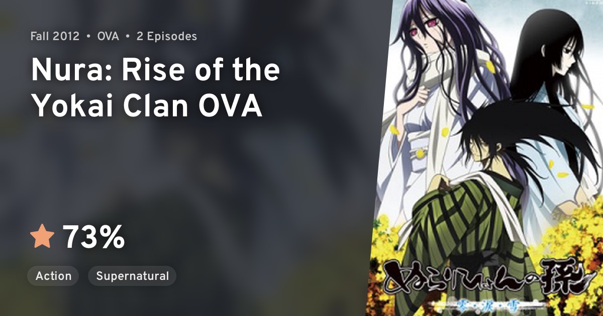 Nurarihyon No Mago Sennen Makyou Myanimelist Anime Japanese Animation Online Anime 