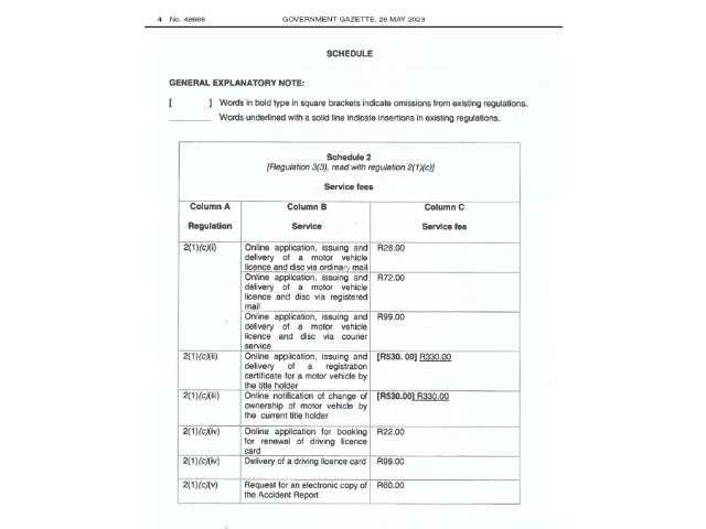 How much does it cost to do change of ownership of a car in south
