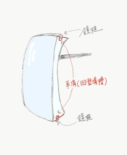 孩吉拉出沒也不怕！育兒爸媽的神隊友眼鏡－光明分子．眼鏡