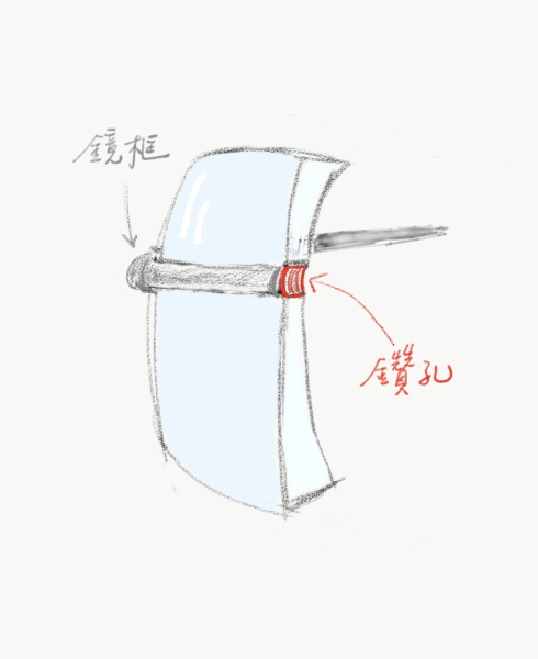 孩吉拉出沒也不怕！育兒爸媽的神隊友眼鏡－光明分子．眼鏡