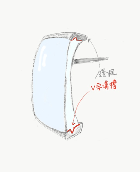 孩吉拉出沒也不怕！育兒爸媽的神隊友眼鏡－光明分子．眼鏡