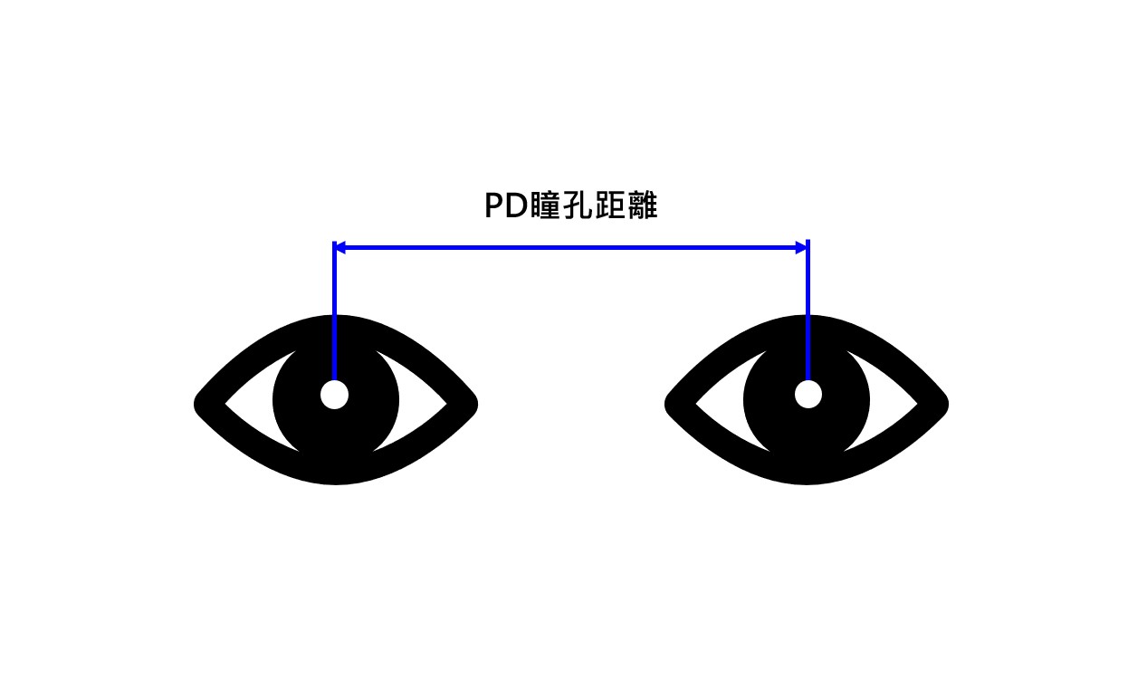 眼鏡知識家．七彩鏡框能夠永垂不朽嗎?－光明分子．眼鏡