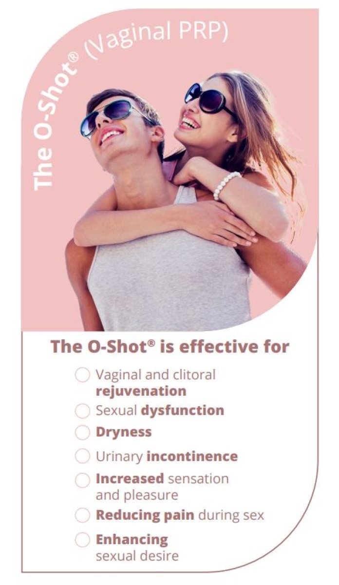 Genital PRP Prices & Packages 2026