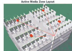 Active Zone Cabling Products Address Space And Cost Concerns Cabling - Best Mountain Textures in HD