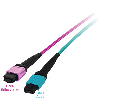 Mpo Connectors Concepts Different Types Testing Methods