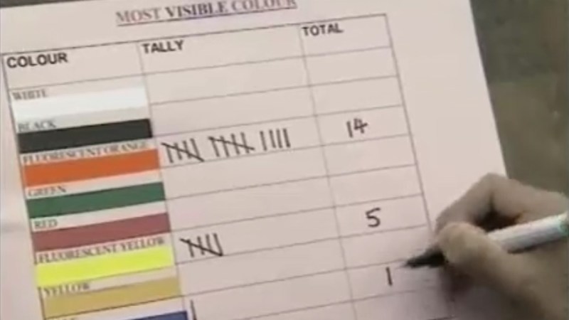 Data Clickview - Stunning 4K Colorful Photos | Free Download